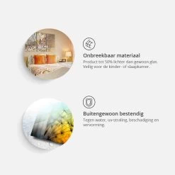 Afbeelding Op Acrylglas - Steel Map [Glass] -Woonmeubelwinkel MNL Acrylglasbild387 MP 4